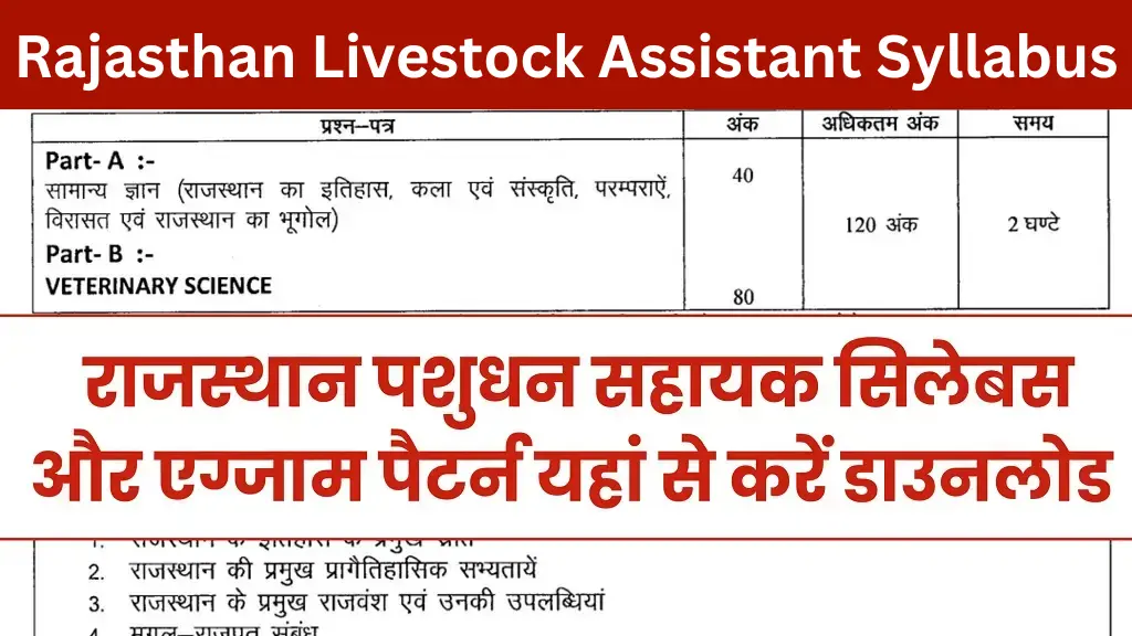 Rajasthan Livestock Assistant Syllabus 2025: राजस्थान पशुधन सहायक का नया सिलेबस और एग्जाम पैटर्न यहां से करें डाउनलोड - Featured Image
