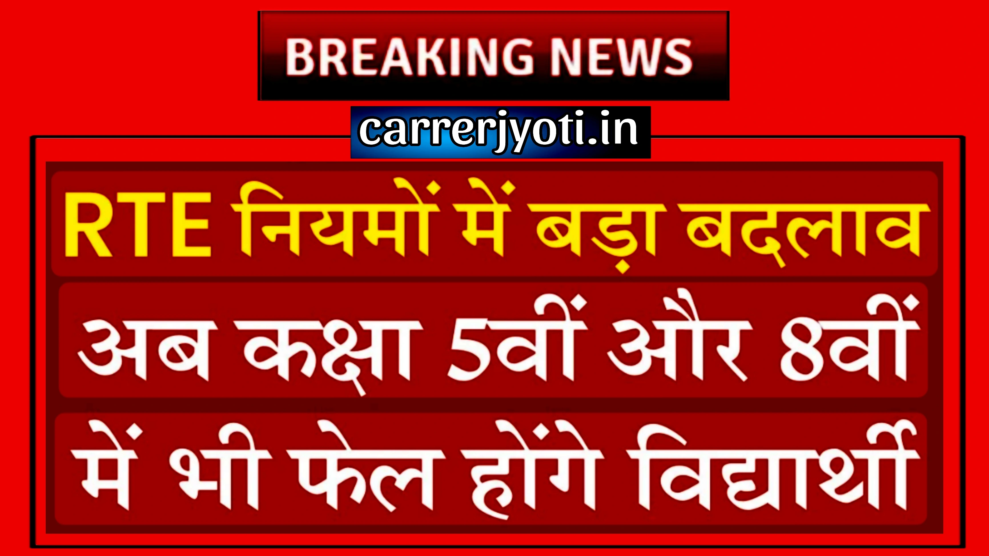 Right To Education: निःशुल्क और अनिवार्य बाल शिक्षा अधिनियम (RTE) में 2024 का संशोधन - Featured Image