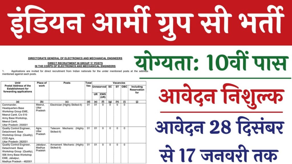 Army DG EME Group C Vacancy: इंडियन आर्मी में 10वीं पास ग्रुप सी के 625 पदों पर भर्ती का नोटिफिकेशन जारी आवेदन 28 दिसंबर से शुरू - Featured Image