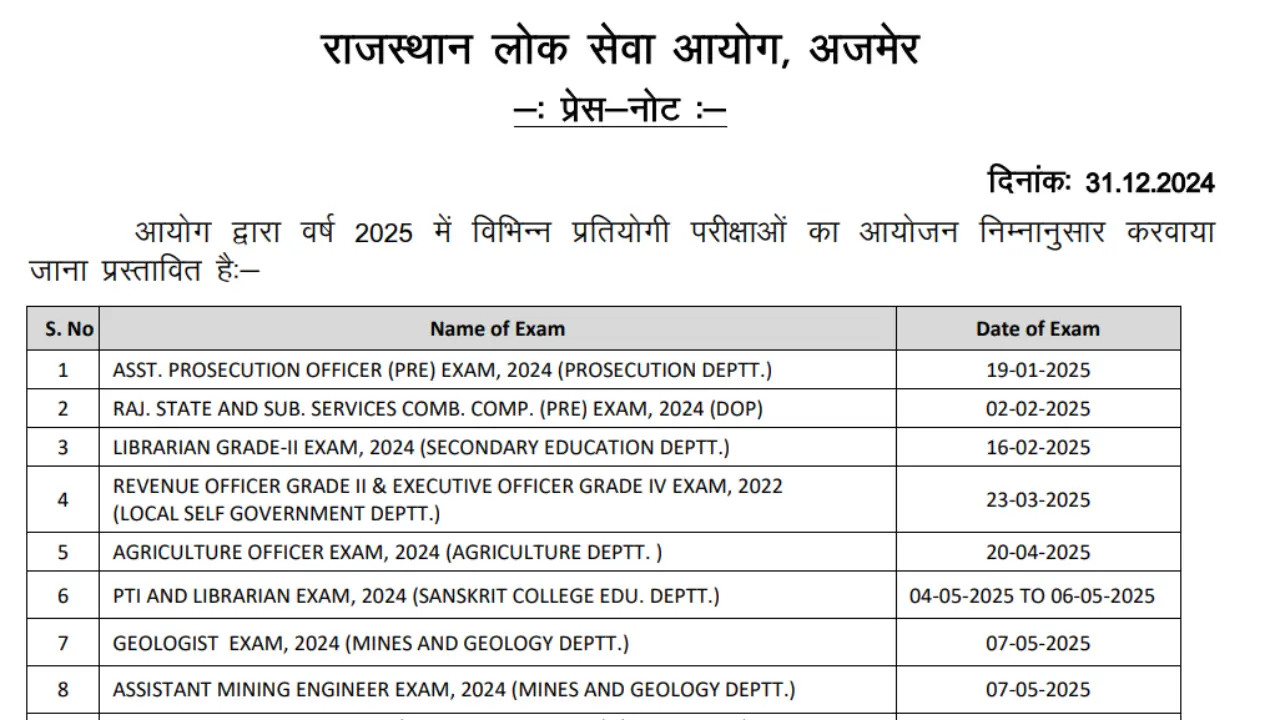 RPSC Exam Calendar 2025 Released 35 Recruitment आरपीएससी 35 भर्तियाँ Apply online - Featured Image