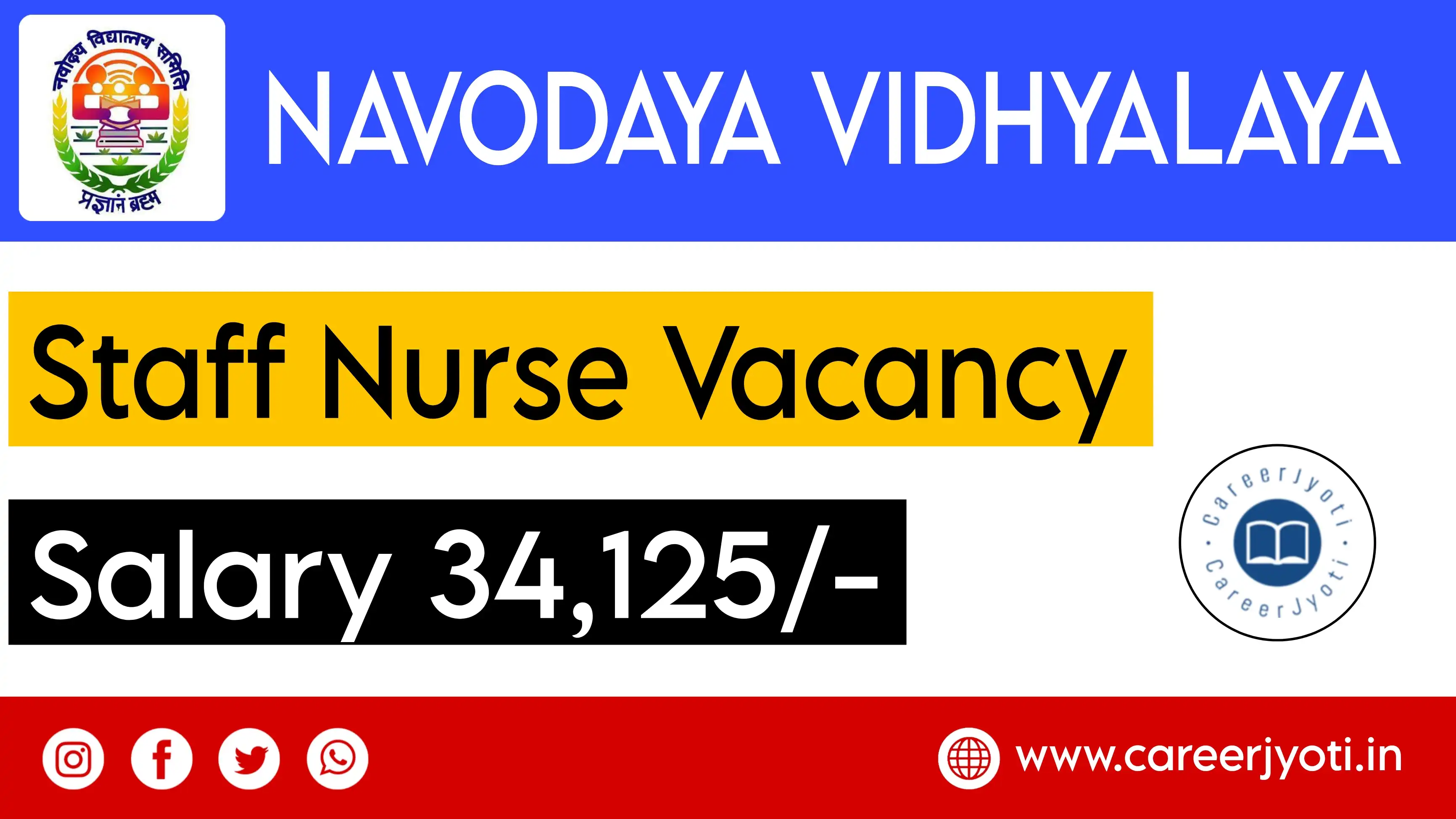 JNV Jaisalmer Staff Nurse Recruitment 2024-25 | Apply Now! - Featured Image