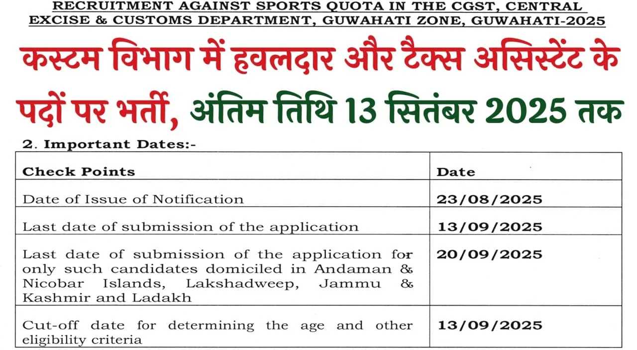 CBIC Havaldar Tax Assistant Recruitment 2025: कस्टम विभाग में हवलदार और टैक्स असिस्टेंट के पदों पर भर्ती का नोटिफिकेशन जारी