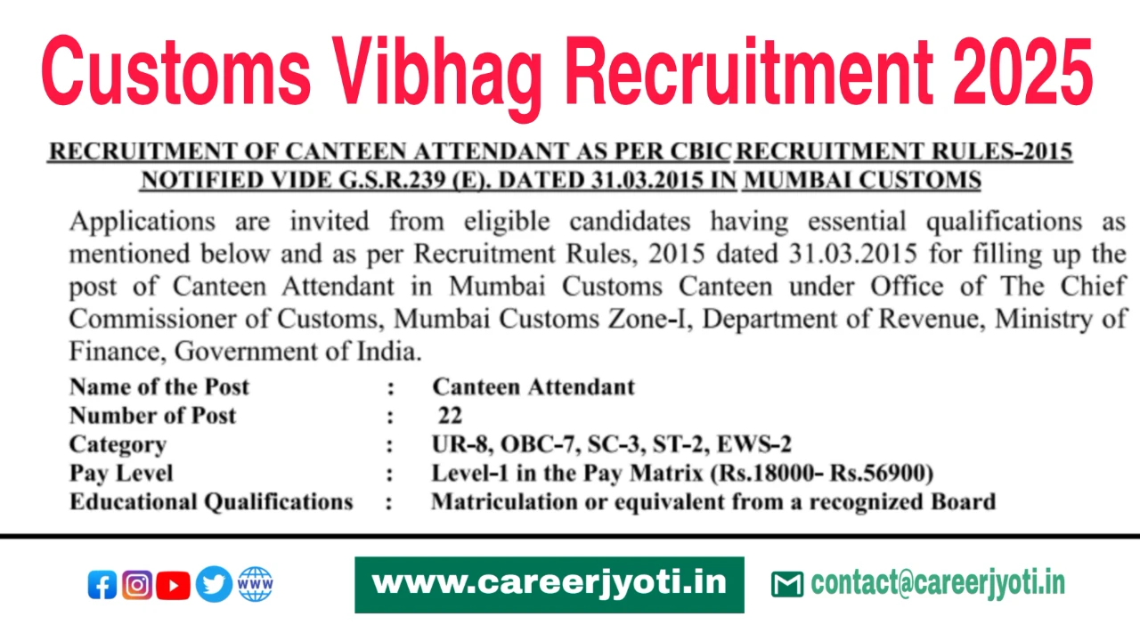 Customs Vibhag Recruitment 2025: कस्टम विभाग में 10वीं पास के लिए भर्ती, नोटिफिकेशन जारी - Featured Image
